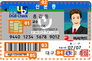 A형 앞면