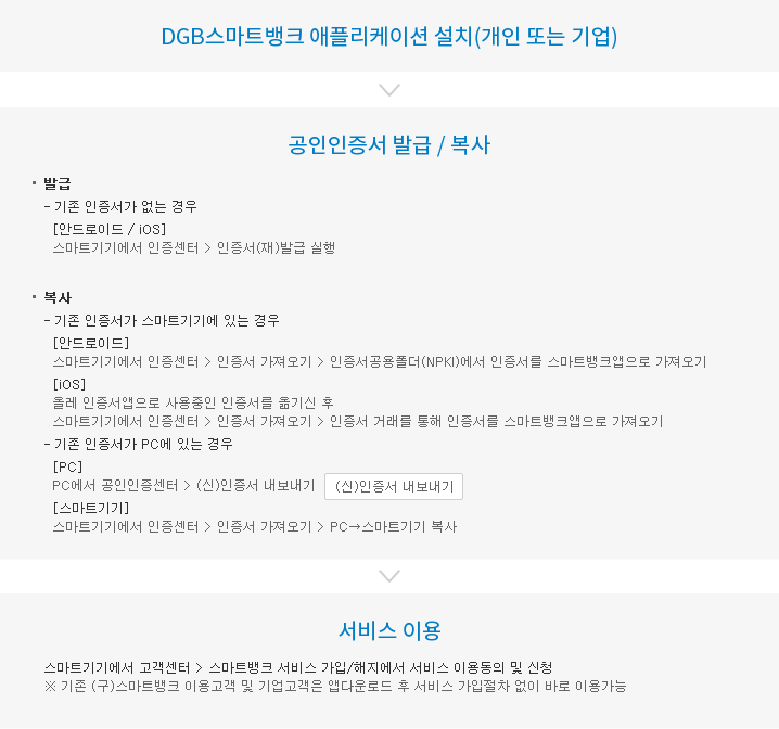 다음 대체 텍스트 참조