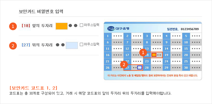 보안카드 비밀번호 입력 예시 화면, 화면에서 지시한 비밀번호(앞자리 2개, 뒷자리 2개)를 보안카드에서 확인한 후 입력합니다.