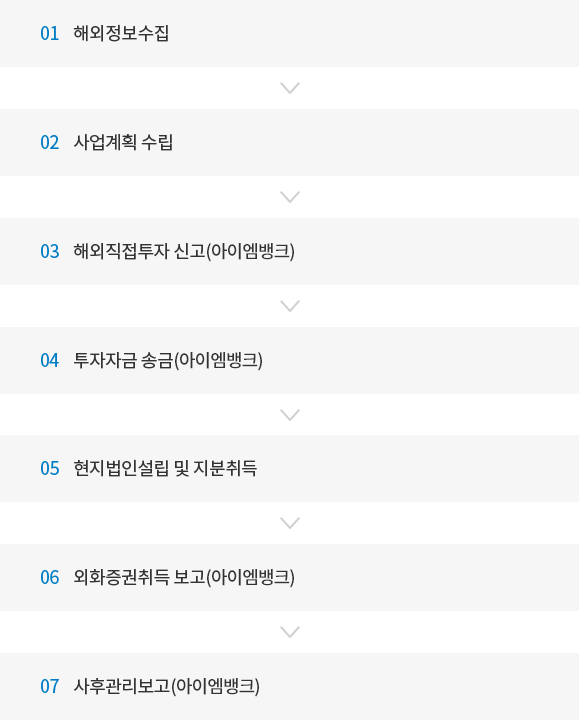 다음 대체 텍스트 참조