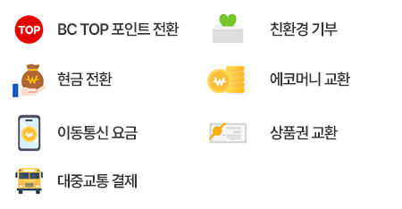 에코머니 포인트 사용안내 : BC TOP포인트 전환, 친환경 기부, 현금전환, 에코머니 교환, 이동통신 요금, 상품권 교환, 대중교통 결제